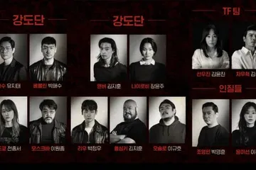 Remake Korea Selatan dari Money Heist