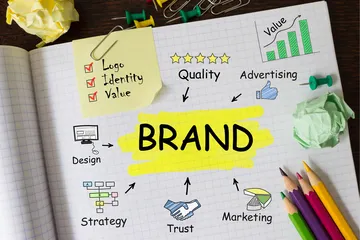 Seberapa penting branding usaha