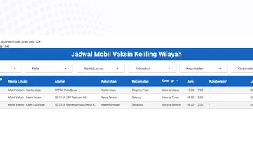 Tangkapan layar jadwal mobil vaksin keliling hari ini