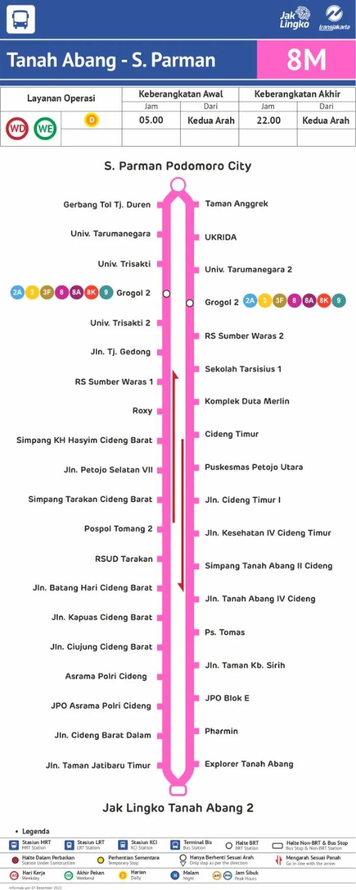 Rute Transjakarta Koridor 8M