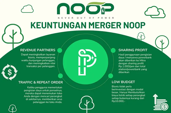 kehabisan-baterai-di-jalan-masyarakat-bisa-sewa-power-bank-lewat