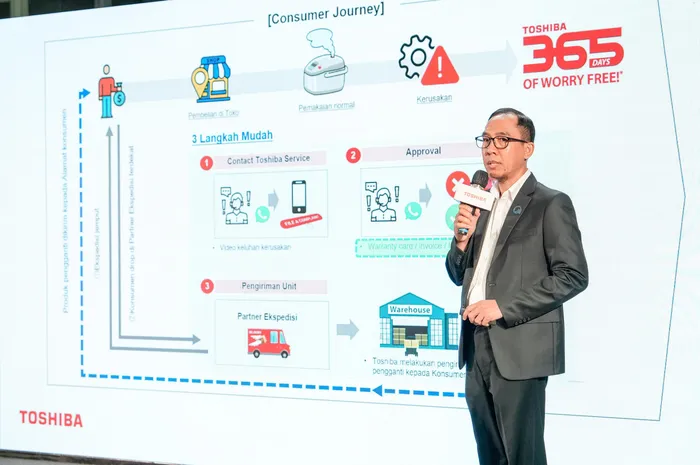 Toshiba 365 Days of Worry Free.