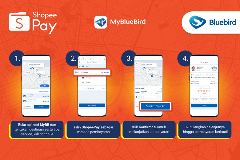 Demi meningkatkan pelayanan pembayaran untuk pengguna di tengah pandemi, Bluebird Group bekerja sama dengan Shopee Indonesia.