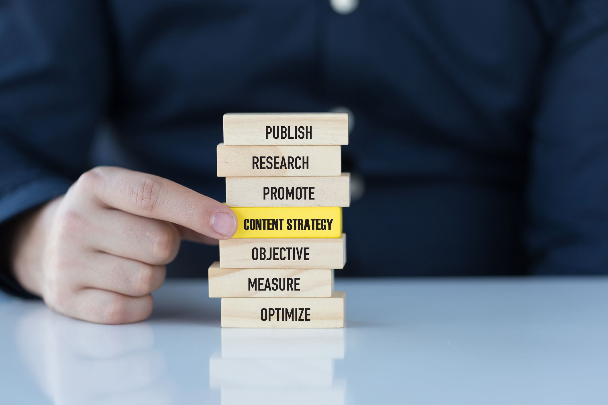 Berikut ini beberapa hal yang harus ada di dalam strategi konten untuk mengembangkan bisnis lewat konten.