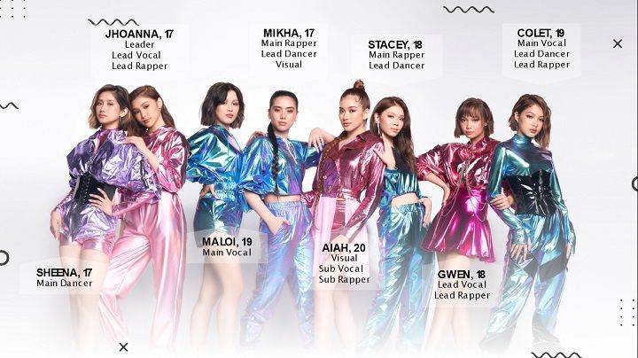 Grup asal Filipina, BINI, menceritakan cara mereka saling mendukung satu sama lain dan menghadapi perselisihan. Ini dia cerita mereka.