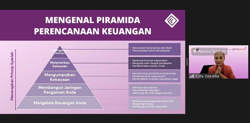 Piramida perencanaan keuangan.