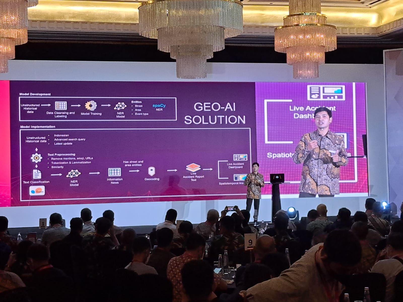 Berikut cerita penggunaan kecerdasan buatan GeoAI menurut berbagai lembaga dan industri yang sudah mengaplikasikan.