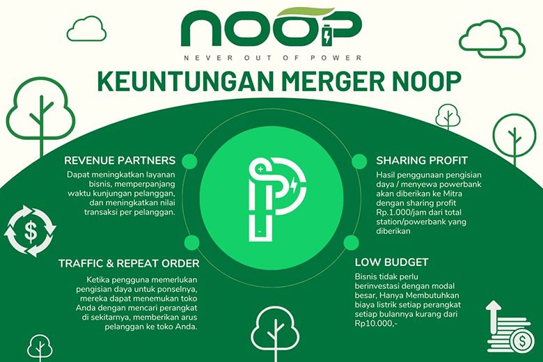 PT Noop Mitra Bersama menghadirkan layanan penyewaan power bank pertama di Indonesia bernama NOOP.