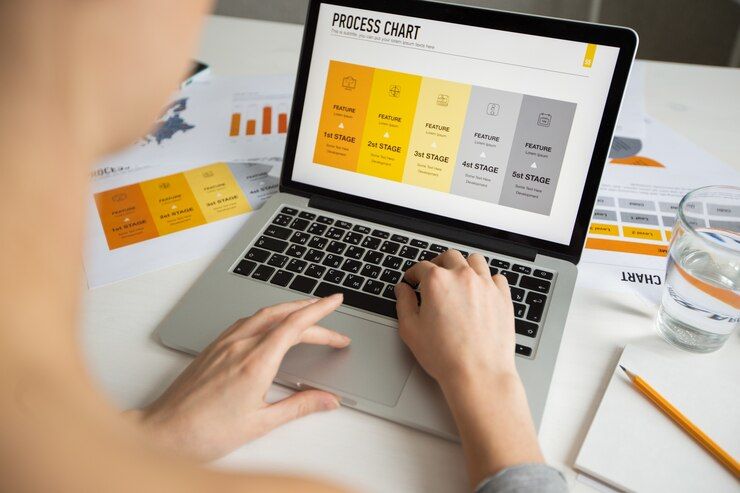Saat menjalankan ide usaha, kamu harus membuat content plan promosi. Content plan penting agar menarik lebih banyak audiens hingga membentuk branding.