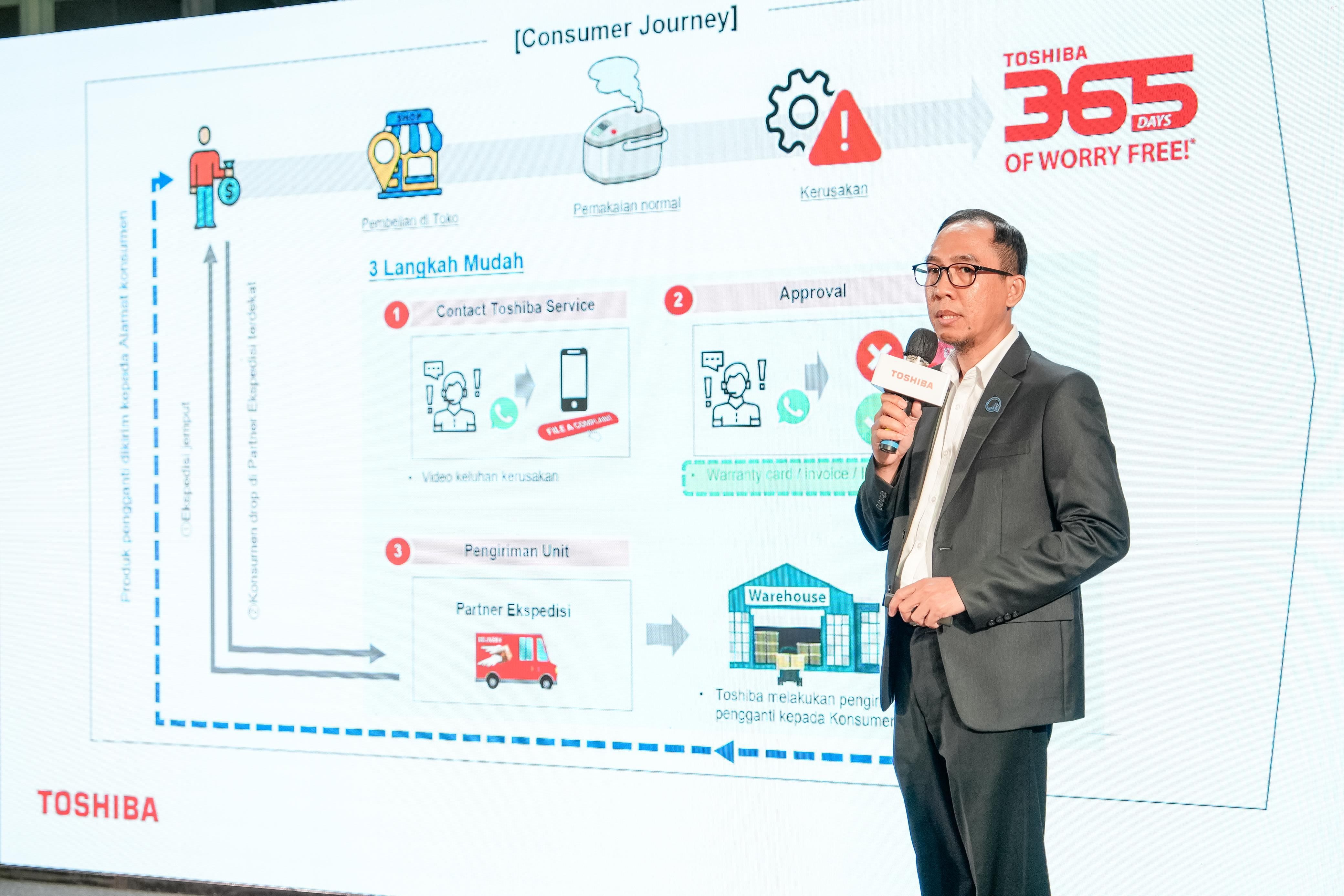 Peralatan rumah tanggamu rusak? Jangan khawatir, karena dengan program dari Toshiba kamu bisa tukar barang baru dalam periode 365 hari.