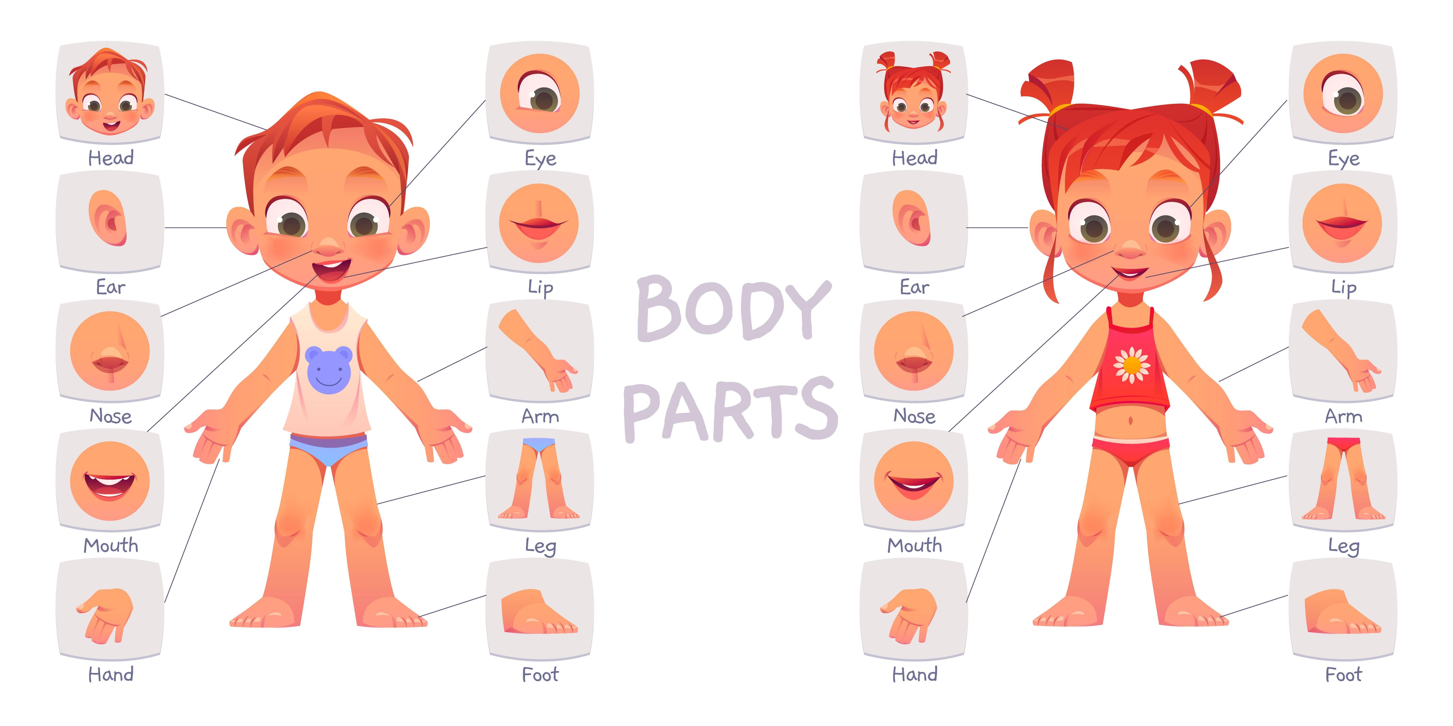 Pentingnya mengajarkan pada anak tentang sentuhan yang boleh dan tidak boleh untuk mengantisipasi kekerasan seksual.