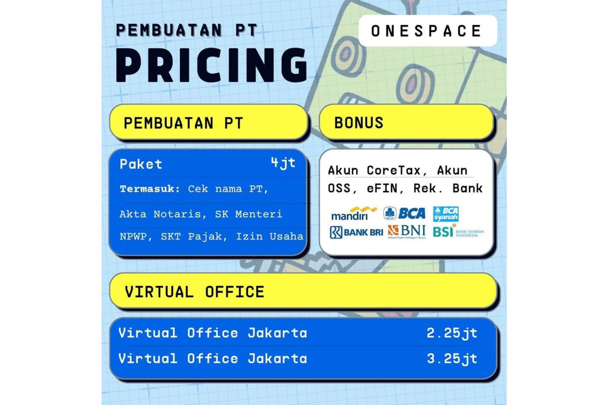 Onespace Marketplace Virtual Office Ungkap 15 Virtual Office Terbaik ...