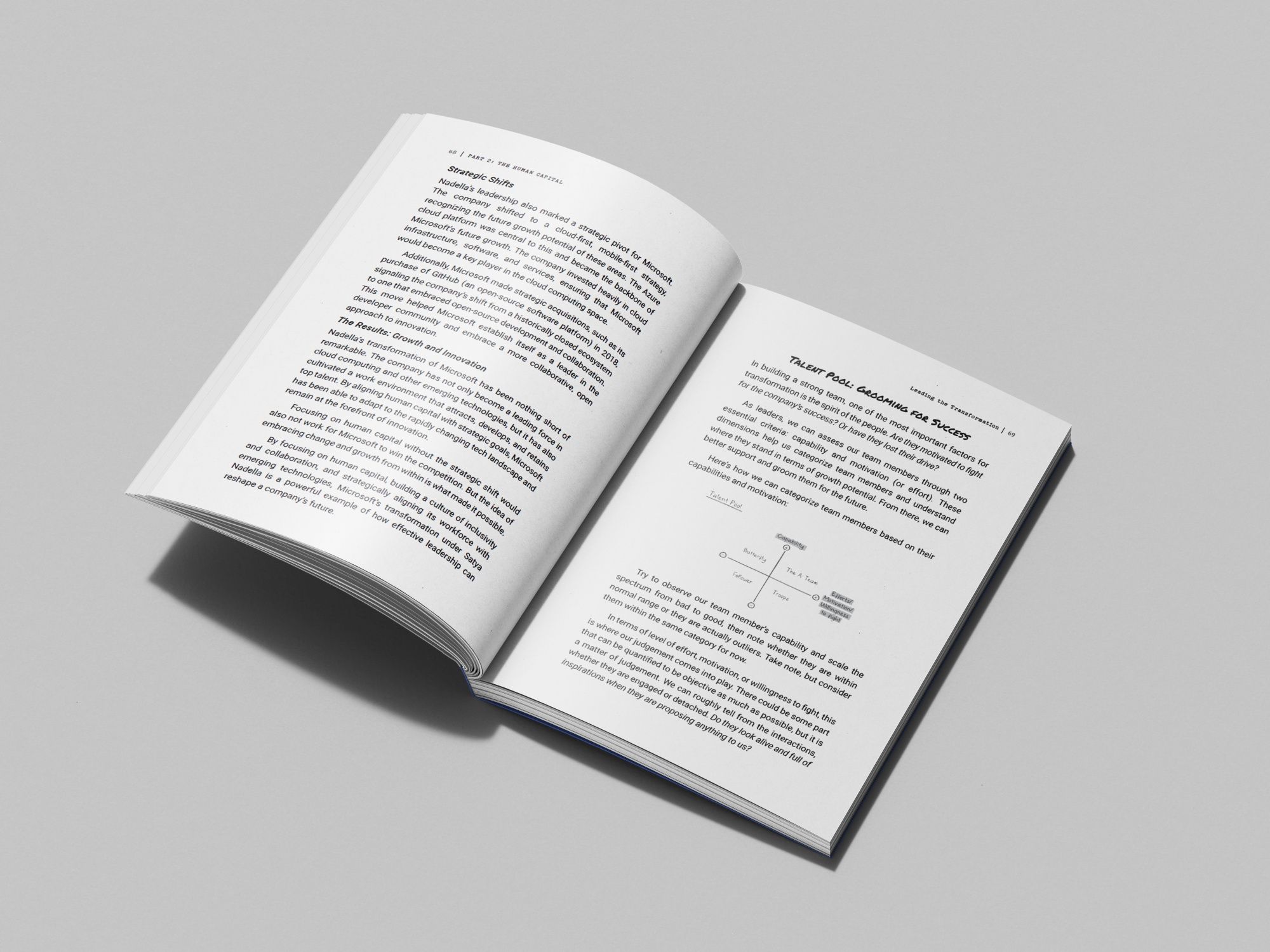 Buku terbaru karya Elizabeth Gina, The Scale-Up Guidebook: Scaling with Clarity, akan membantu kembangkan bisnis dengan bahasa yang mudah dipahami.