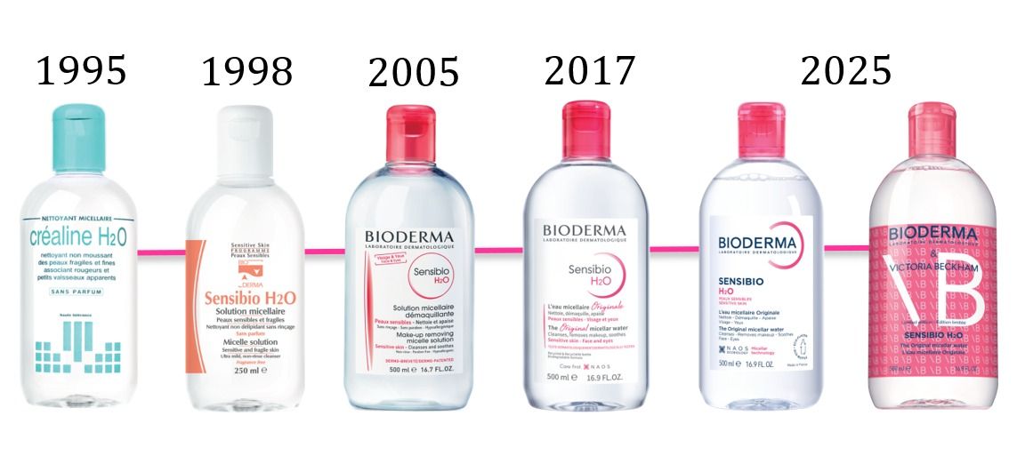 Rekomendasi micellar water dari BIODERMA yang Dipakai Victoria Beckham dan tersedia terbatas di Indonesia.