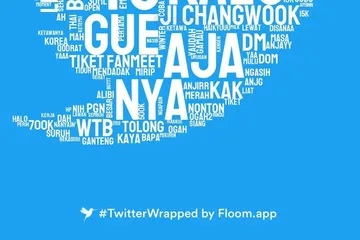 Apa itu Floom App yang dipakai untuk membuat Twitter Wrapped.