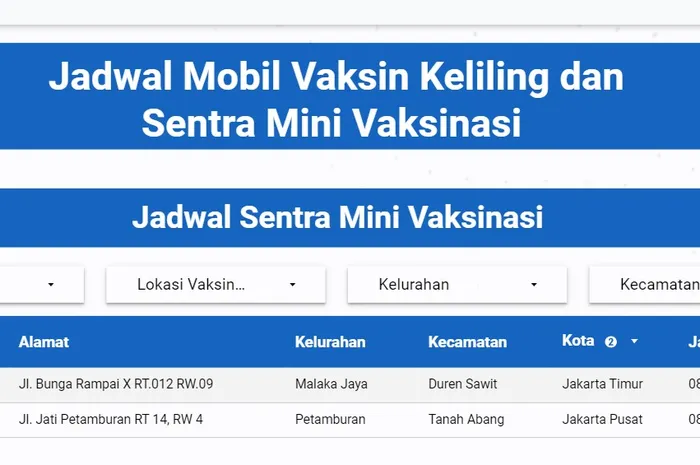 Tangkapan layar jadwal Mobil Vaksin Keliling dan Sentra Mini Vaksinasi di Jakarta, Sabtu 21 Agustus